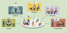 Complete Guide to Manager Evaluation and Leadership Diagnostics