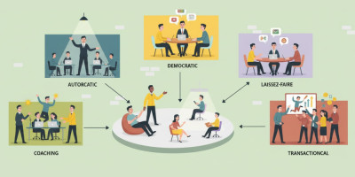 Complete Guide to Manager Evaluation and Leadership Diagnostics