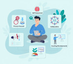 The Ultimate Guide to Managerial Testing: Methods, Benefits, and Practical Adoption